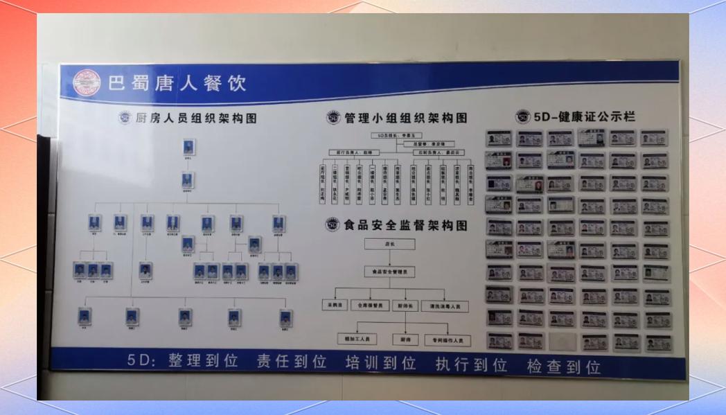 全员参与的5d酒店管理法:从基础到创新的全面解析