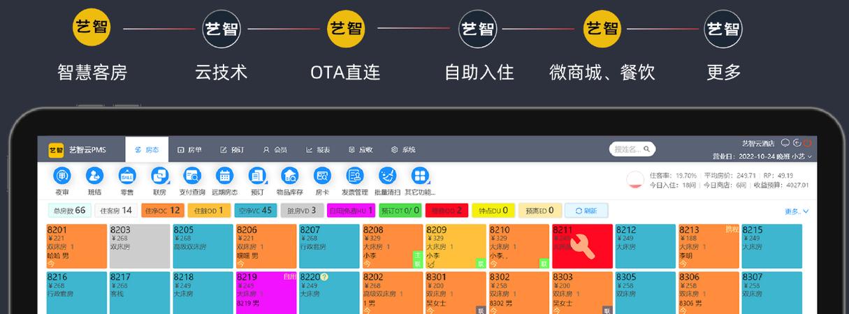 艺智云pms酒店管理系统