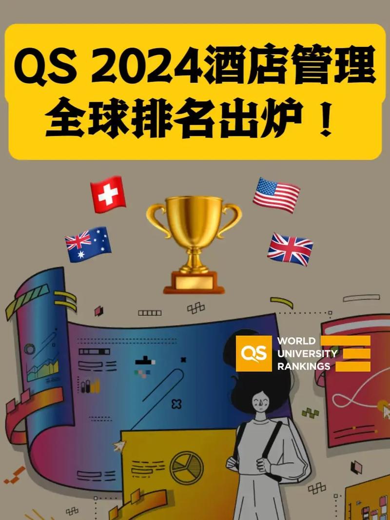 24年qs酒店管理专业排名,新鲜出炉!#qs排名2024 #