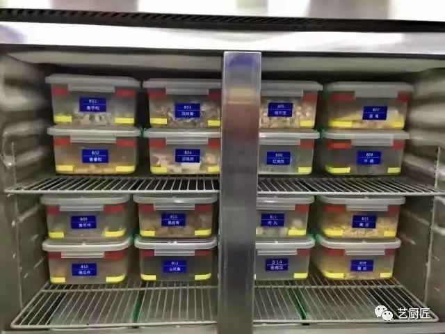 什么是厨房4d管理?餐饮酒店也为什么要做4d?